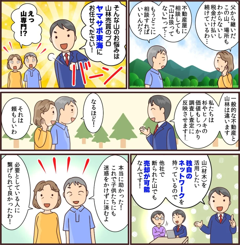 山林相続の不安から、ヤマサポ東海による評価・独自ネットワークによる売却までを描いた6コマ漫画