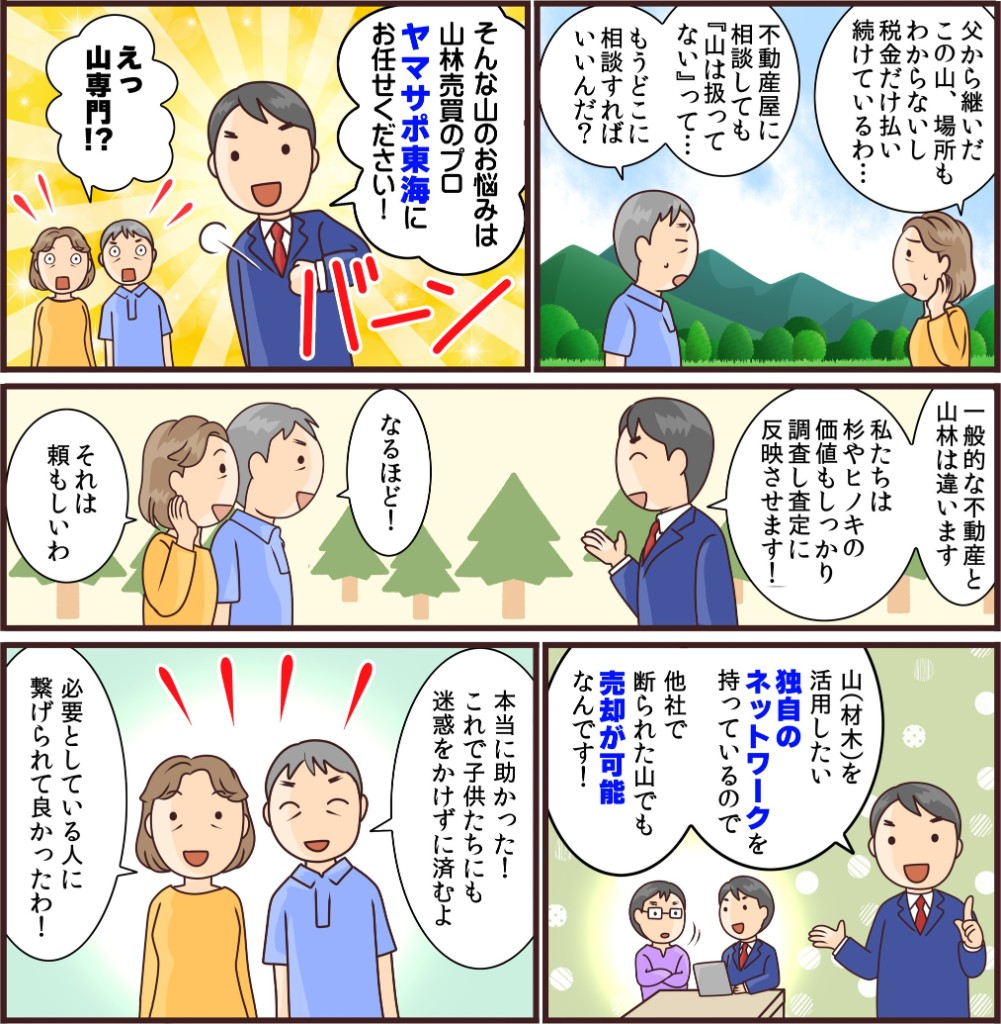 山林相続の不安から、ヤマサポ東海による評価・独自ネットワークによる売却までを描いた6コマ漫画